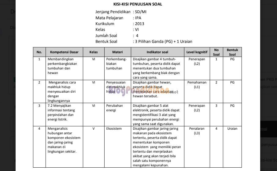 5 Contoh Kisi Kisi Soal IPS Kelas 3 SD Semester 1 yang Wajib Dikuasai Siswa 5 Contoh Kisi Kisi Soal IPS Kelas 3 SD Semester 1 yang Wajib Dikuasai Siswa