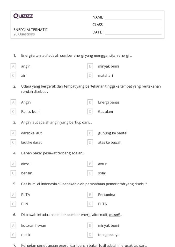 5 Rahasia Contoh Soal Kelas 4 Tentang Energi Alternatif yang Wajib Dipahami Siswa Sekarang