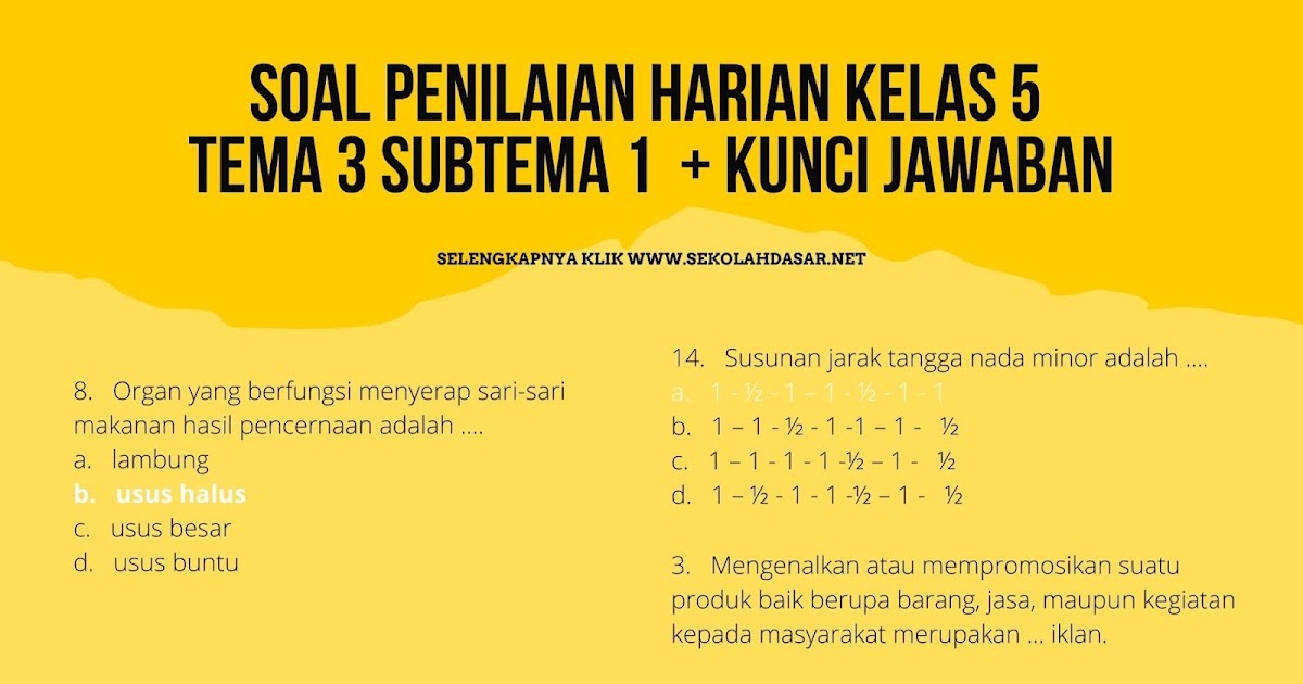 7 Model Soal Ulangan Harian Tema 3 Kelas 5 Subtema 1 yang Wajib Dikuasai Siswa di 2026