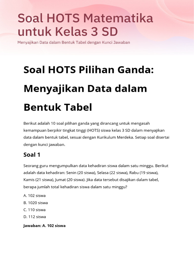 7 Rahasia Nilai Sempurna dengan Latihan Contoh Soal Kelas 4 Tentang HOTS Wajib Coba 7 Rahasia Nilai Sempurna dengan Latihan Contoh Soal Kelas 4 Tentang HOTS Wajib Coba