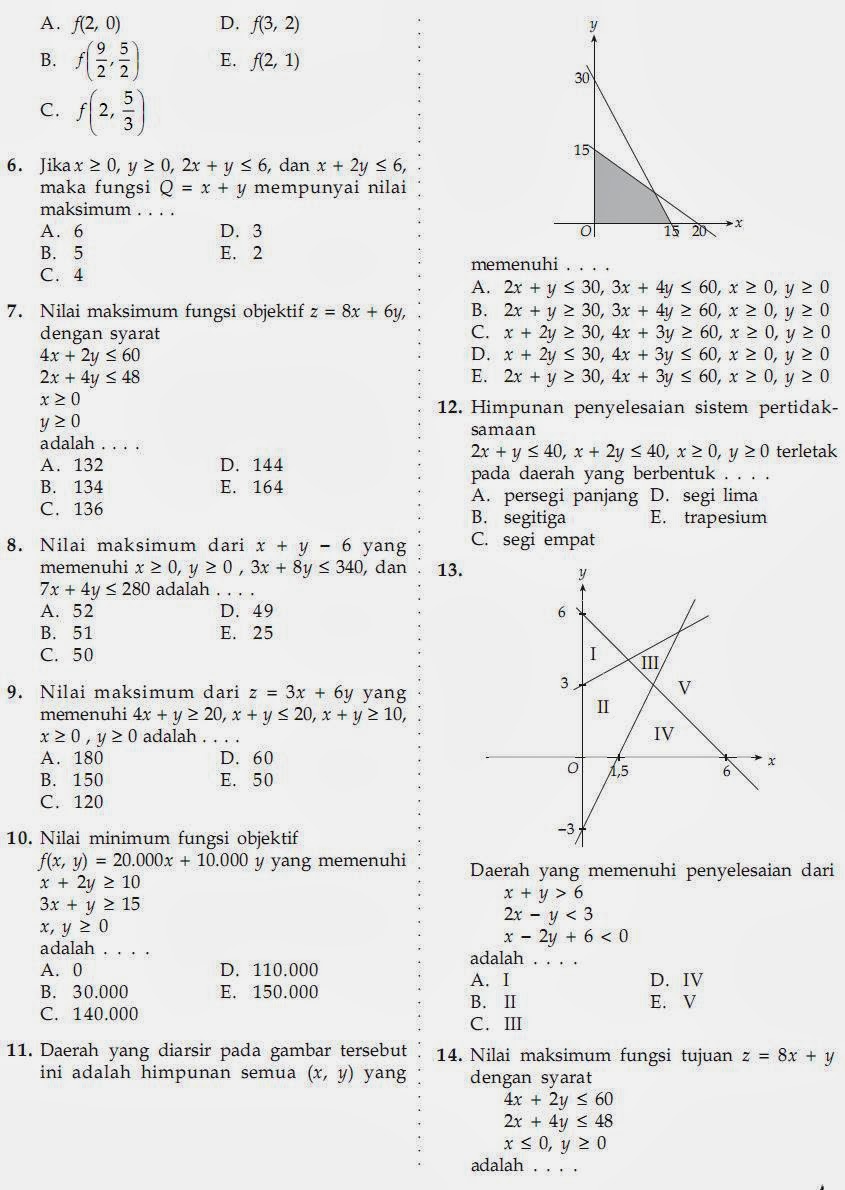 Wajib Tahu Rahasia Menjawab Berkas Soal Pertidaksamaan Linear Kelas 11 Semester 2